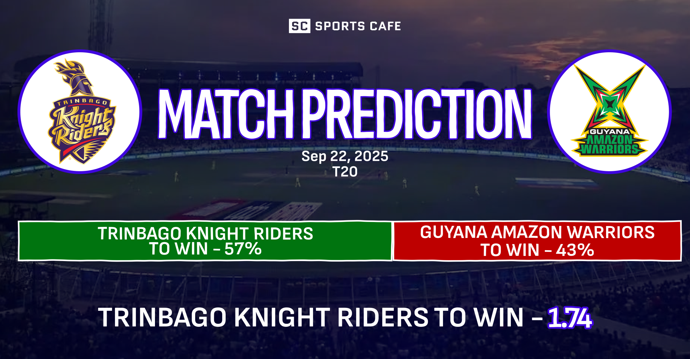 Trinbago Knight Riders vs Guyana Amazon Warriors